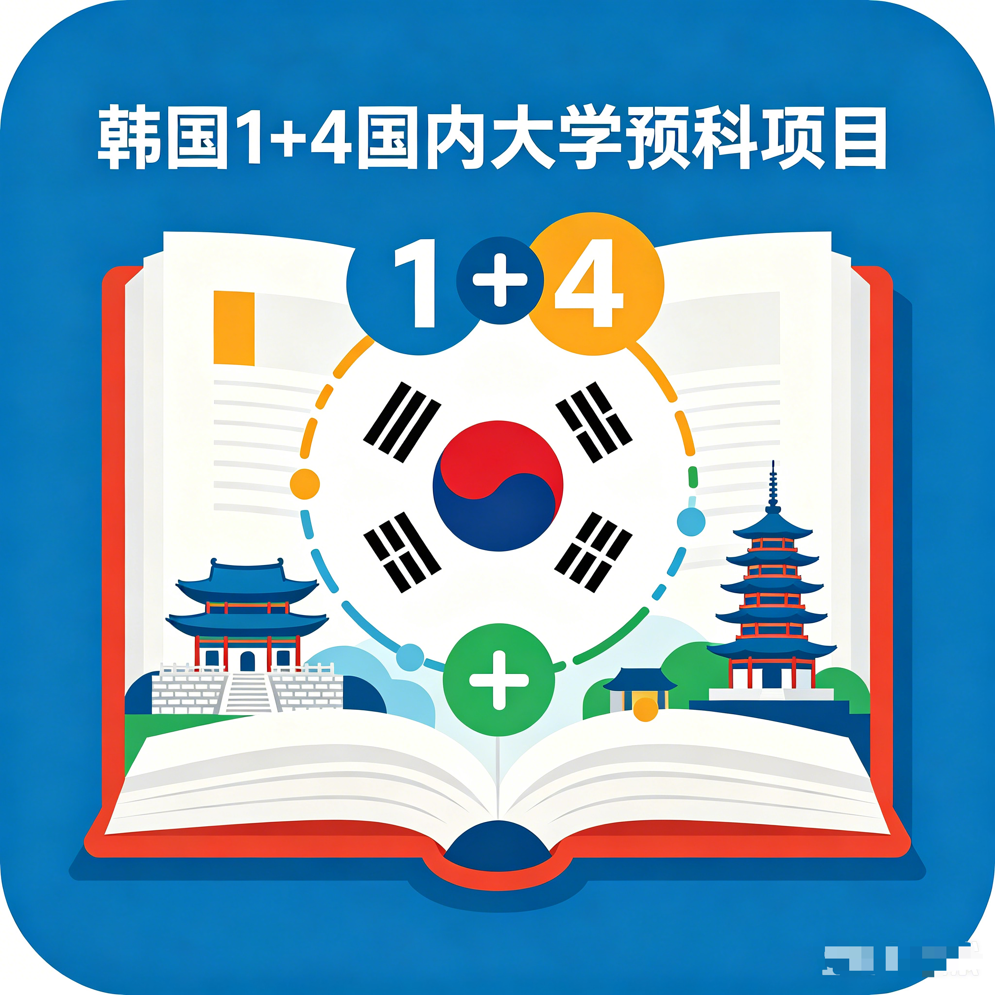 顺义韩国留学1+4国内大学预科项目